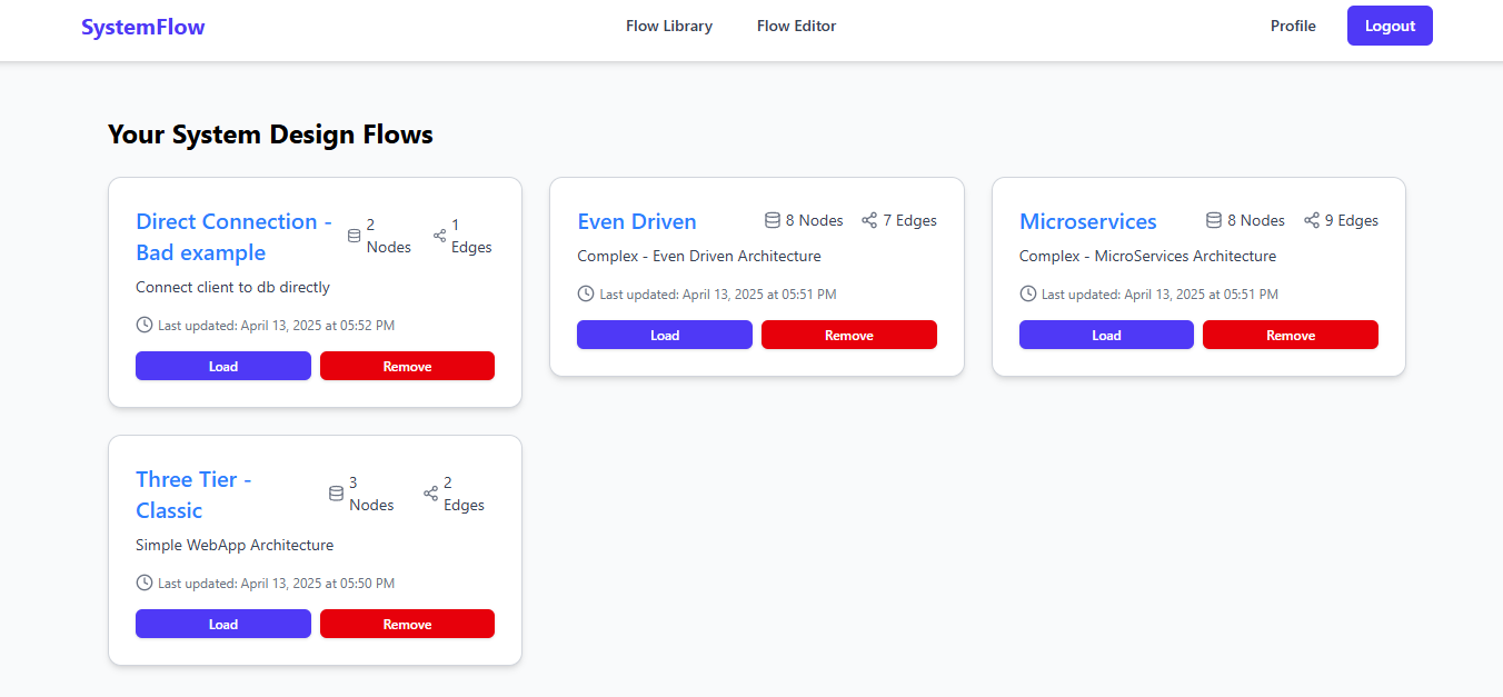 Library Page