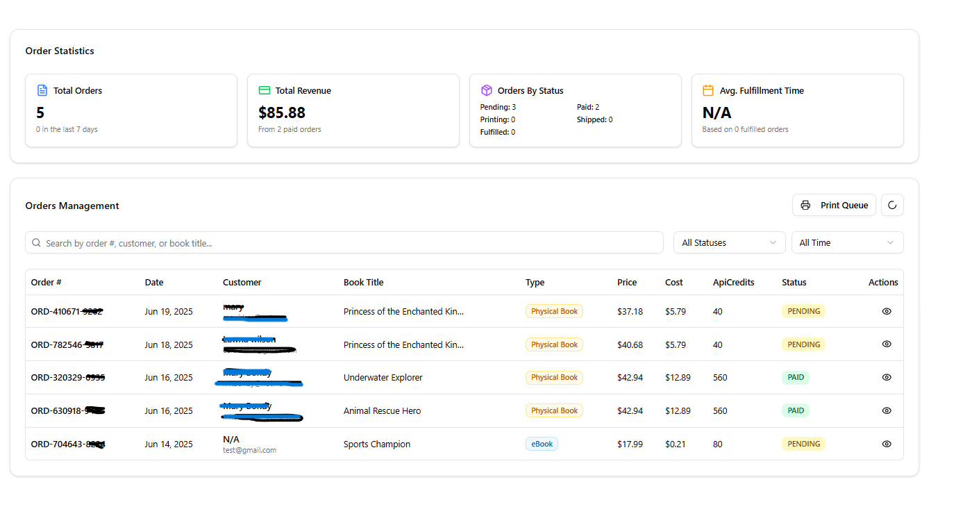 Order management